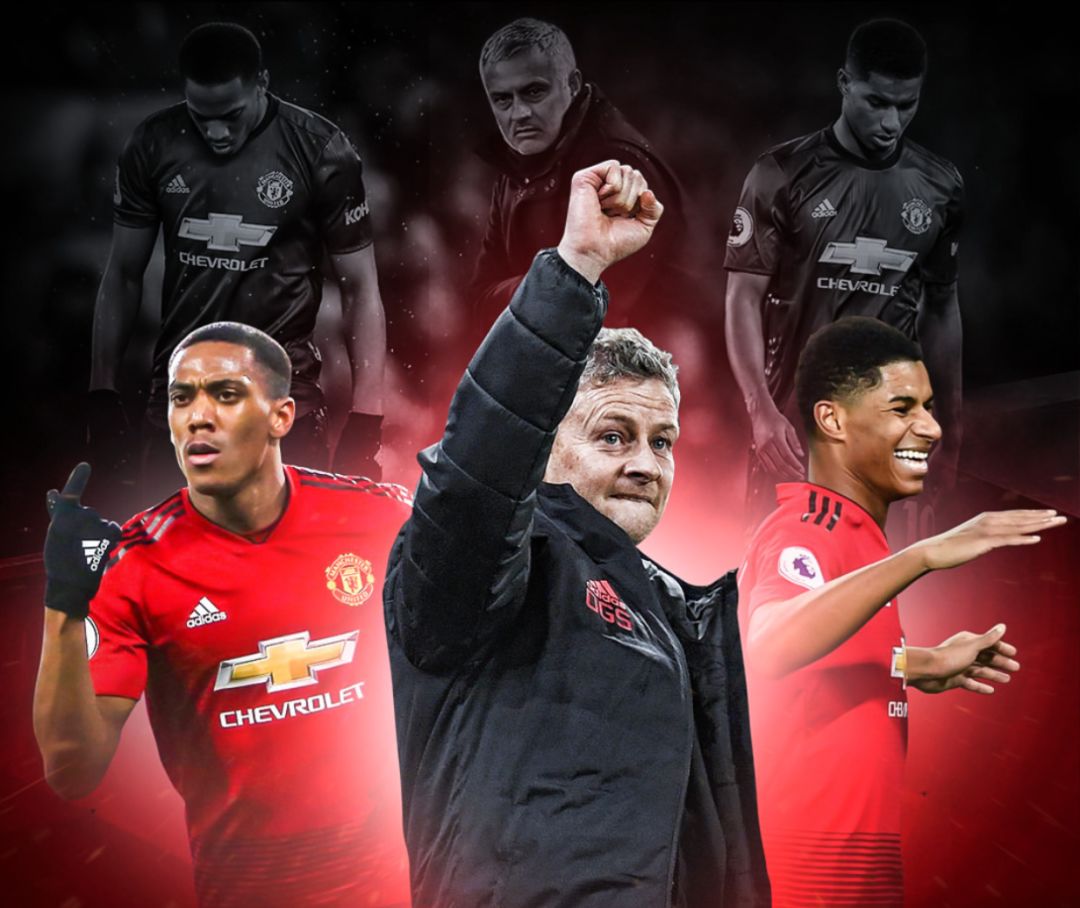 动向总能引 动向总能引